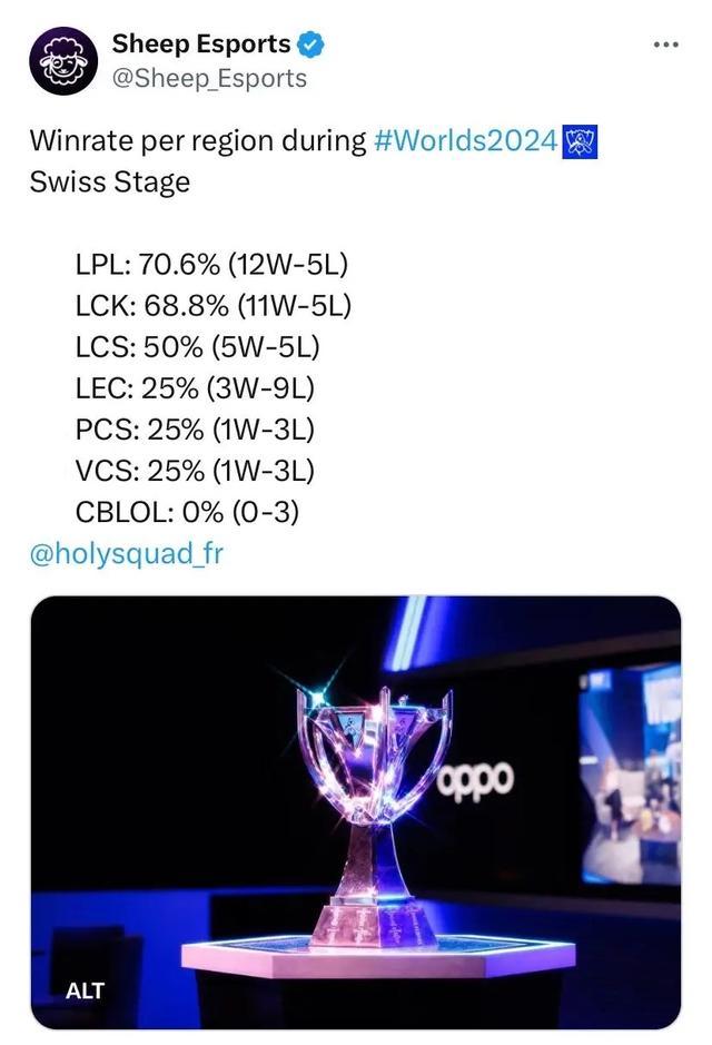 尤其是中卫 尤其是中卫