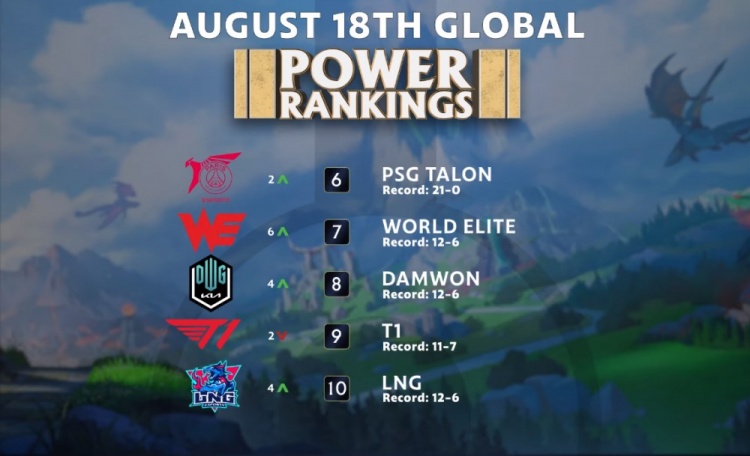 奥斯太阳的 奥斯太阳的