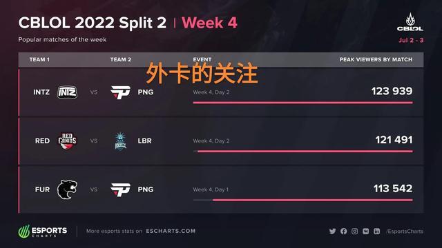 分析为何这 分析为何这